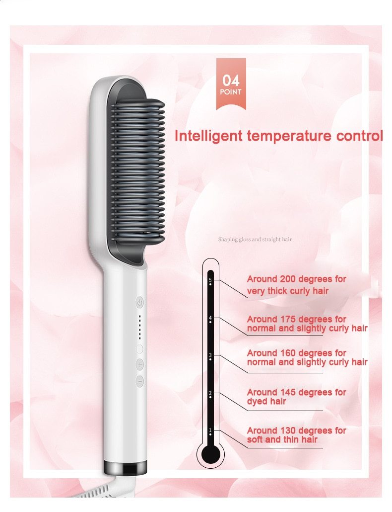 Shapevora™ | Electric for straight and curly hair 