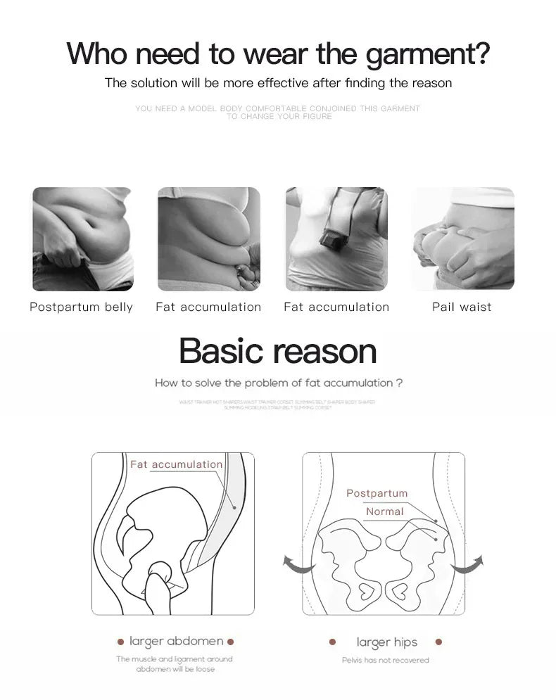 Bodysuit Shapewear Women Full Body Shaper Tummy Control Slimming Sheath Butt Lifter Push Up Thigh Slimmer Abdomen Shapers Corset