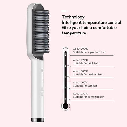 Shapevora™ 2-in-1 Hair Straightener &amp; Curler – Fast, Frizz-Free Styling